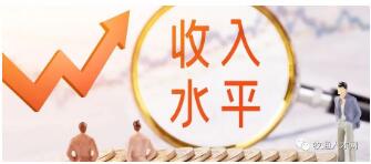 _提高居民收入水平(企業(yè)商用).jpg 圖片